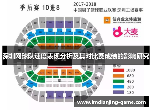 深圳网球队速度表现分析及其对比赛成绩的影响研究