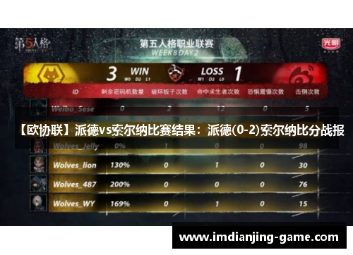【欧协联】派德vs索尔纳比赛结果：派德(0-2)索尔纳比分战报